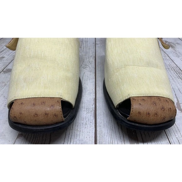 Rodelli Uomo New York Yellow/Brown Slip-On Leather Casual Square Toes Size 10.5 - Picture 6 of 13